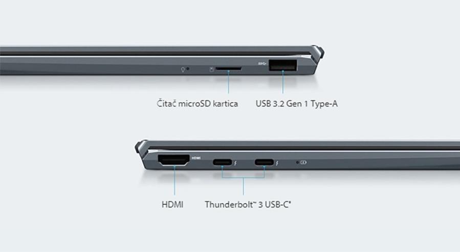 ASUS ZenBook UX425EA-WB711R 